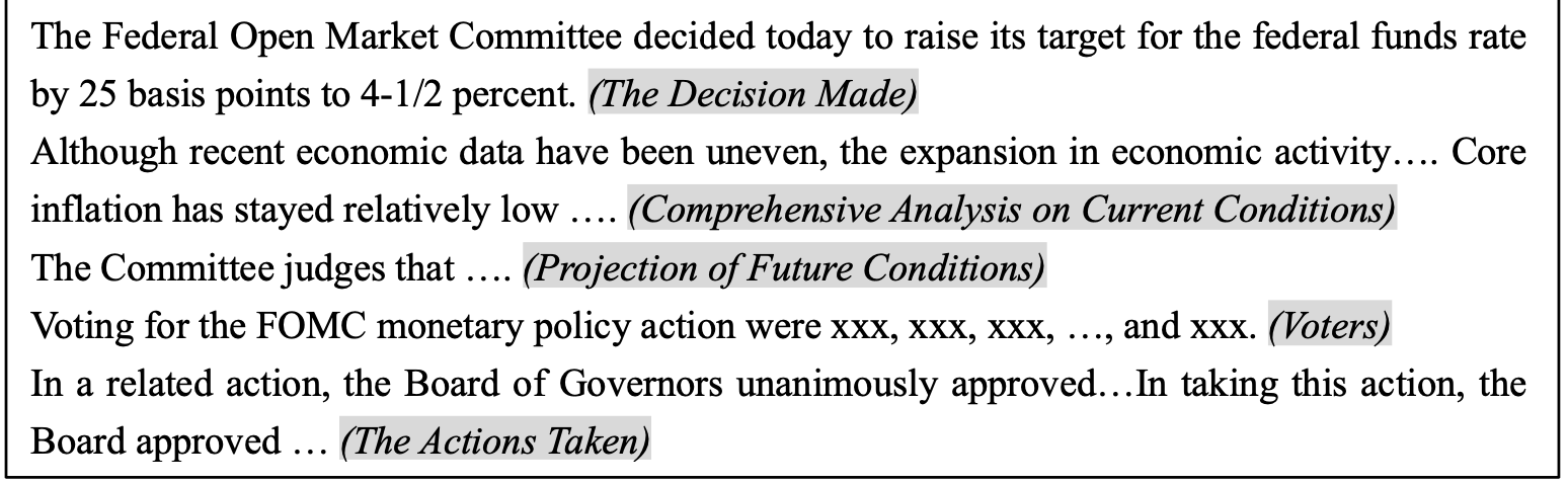 Sample FOMC Statement from January 31st, 2016