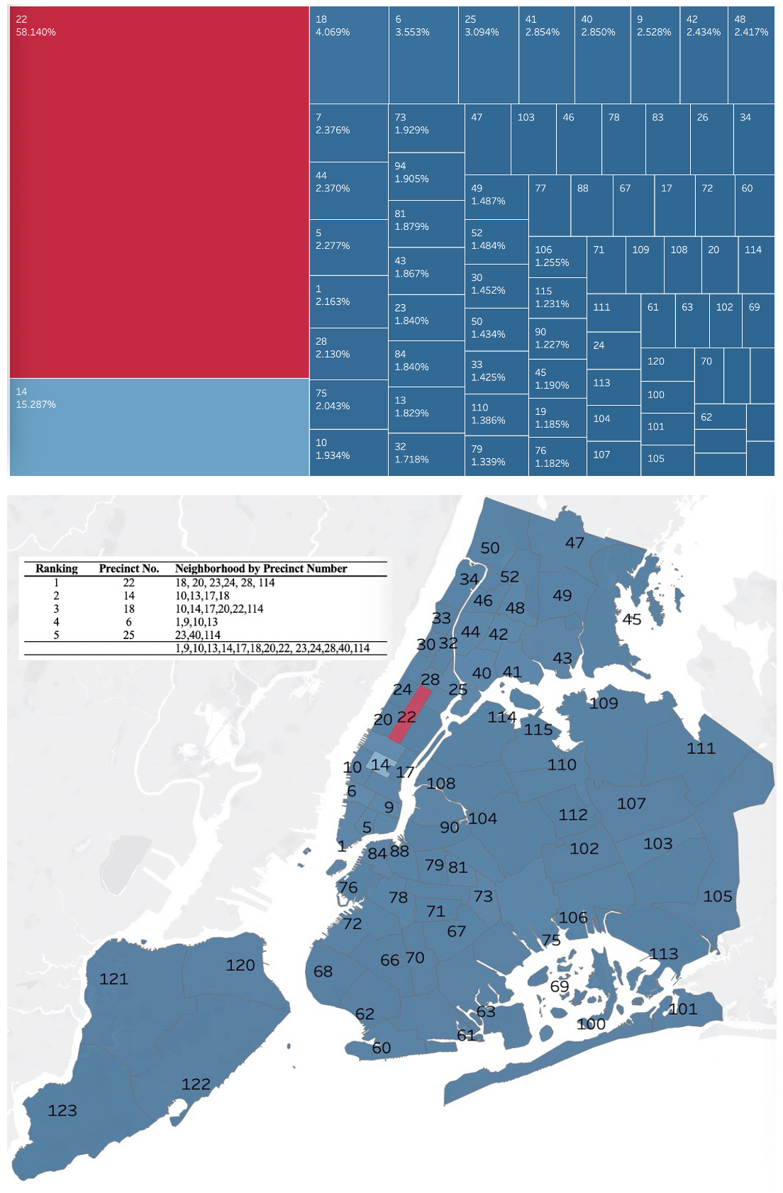 Spatial Distribution of Crime Rate in 2022